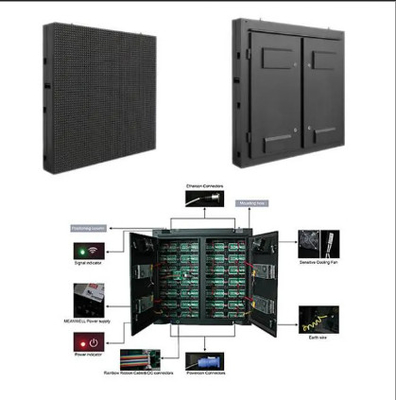 Display LED exterior fijo montado en la pared con consumo de energía máximo de 800 W/m2